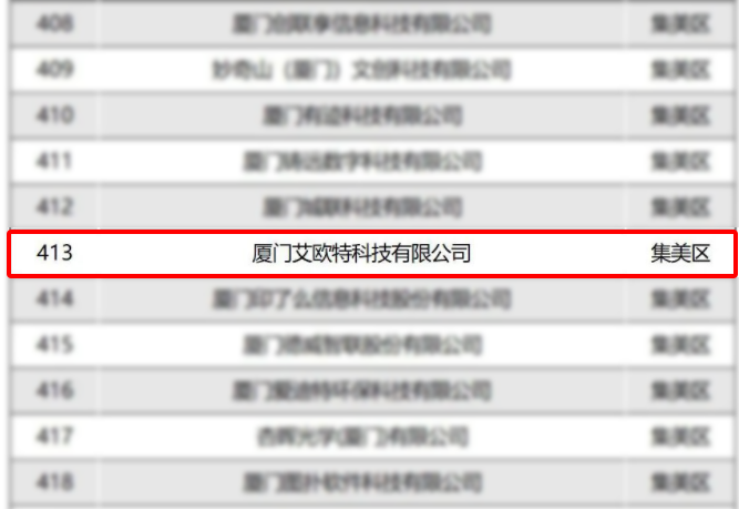 熱烈祝賀廈門艾歐特科技有限公司進(jìn)入廈門市創(chuàng)新型中小企業(yè)名單